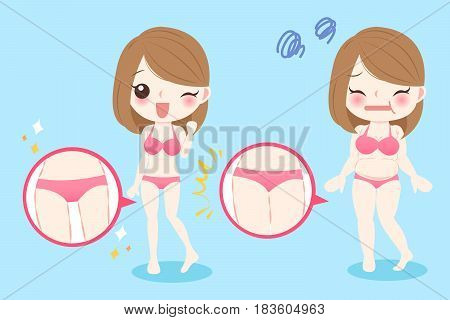 cute cartoon woman with thigh liposuction before and after