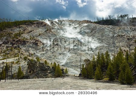 Yellowstone Roaring Mountain