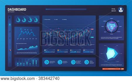 Dark Dashboard Ui, Ux, Kit Template With Infographics, Charts, Graphics. Mockup Modern Web App With 