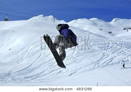 Snowboardzista, skoki