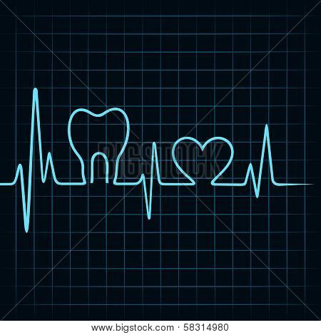Heartbeat make a teeth and heart symbol