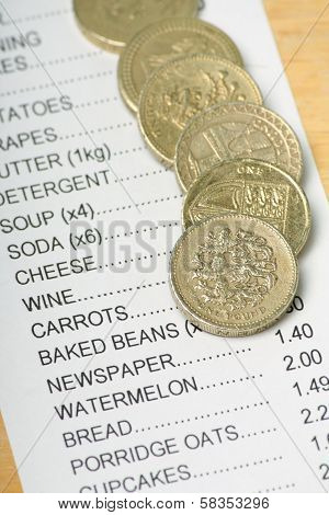 Cost Of Living Concept