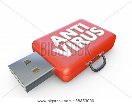 Anti Virus