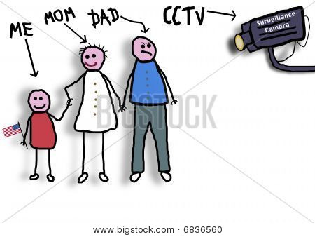 CCTV familie Usa