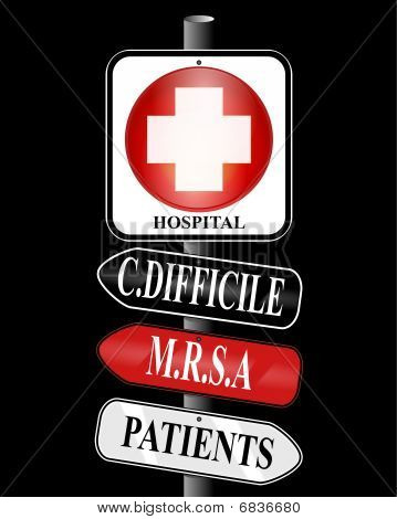 MRSA Superbug teken