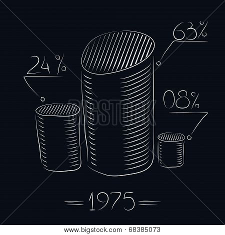 Chart by hand on a dark background