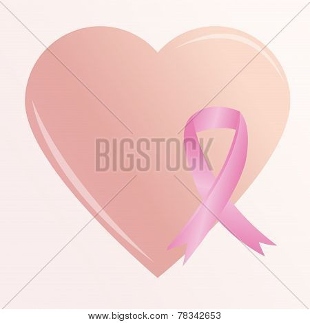 breast cancer