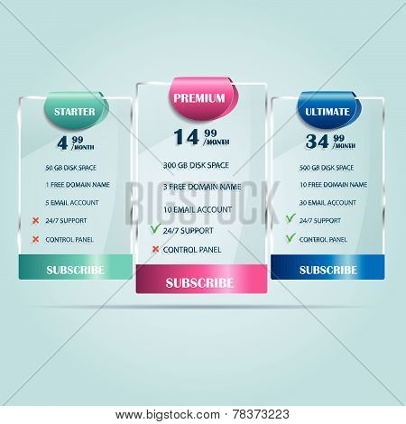 Three price plans