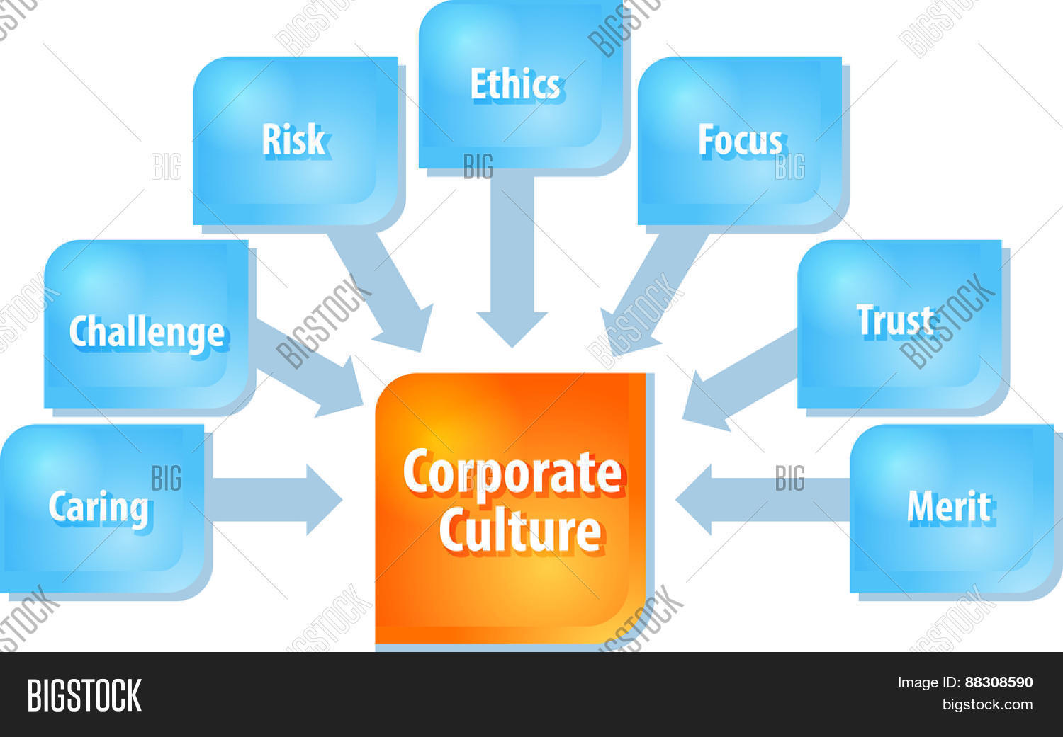 Business Strategy Image & Photo (Free Trial) | Bigstock