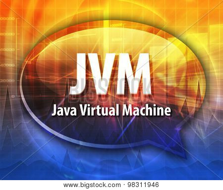 Speech bubble illustration of information technology acronym abbreviation term definition JVM Java Virtual Machine