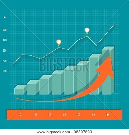 Growing graph with arrow