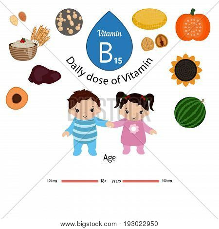 Vitamin B15 or Pangamic Acid and vector set of vitamin B15 rich foods. Healthy lifestyle and diet concept. Pangamic acid. Daily doze of vitamin B15.