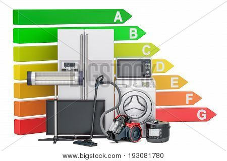 Energy efficiency chart with household appliances. Saving energy consumption concept 3D rendering isolated on white background