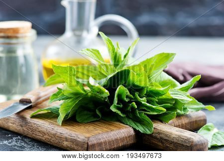 Mint Oil