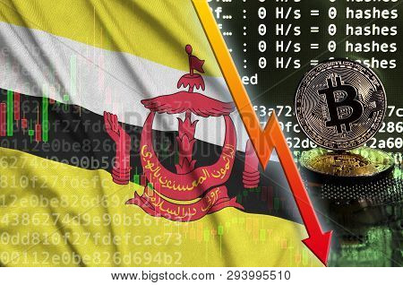 Brunei Darussalam Flag And Falling Red Arrow On Bitcoin Mining Screen And Two Physical Golden Bitcoi