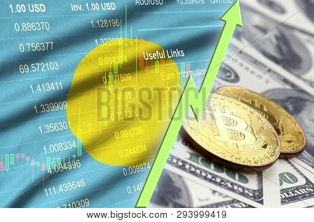 Palau Flag And Cryptocurrency Growing Trend With Two Bitcoins On Dollar Bills