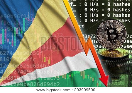 Seychelles Flag And Falling Red Arrow On Bitcoin Mining Screen And Two Physical Golden Bitcoins