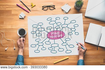 Mind Mapping Ideas Of Work With Person Thinking.business Creativity Concepts