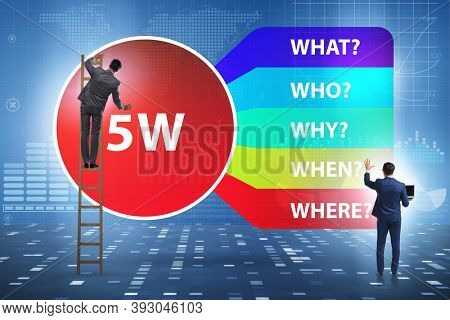 Five whys concept with businessman pressing virtual button