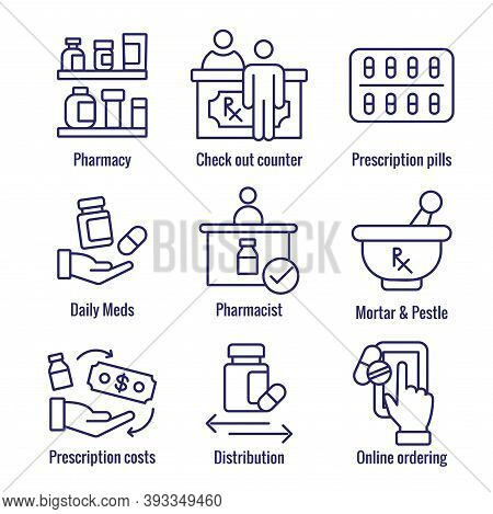 Pharmaceuticals, Medication Icon Set With Mortar And Pestle, Pharmacy, Otc