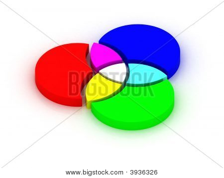 Rgb renk geçişi