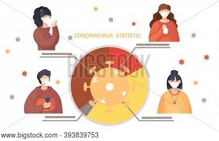 Coronavirus Statistics. Prevention Covid-19. Lowers The Level Of Disease. Stop The Virus, Quarantine
