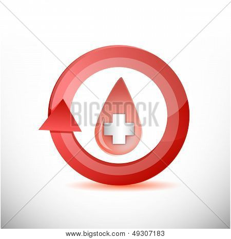 Donate Blood Health Concept Illustration