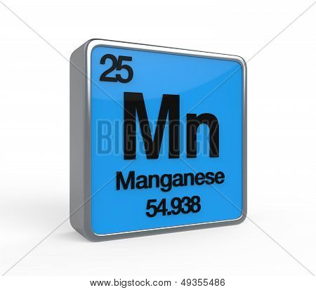 Manganese Element Periodic Table