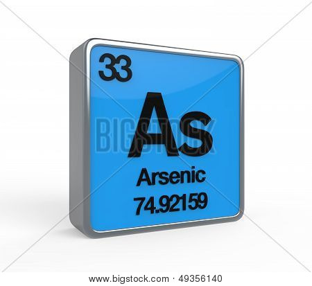 Arsenic Element Periodic Table
