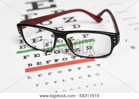Eyeglasses on the eye chart background.