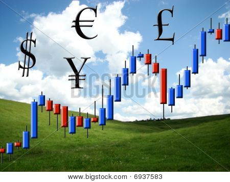Forex