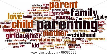 Parenting Word Cloud