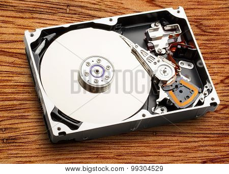 Internal Mechanism Hardware