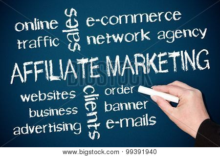 Affiliate Marketing
