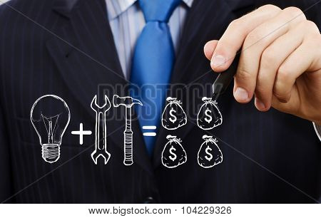 Close up of businessman drawing money making formula