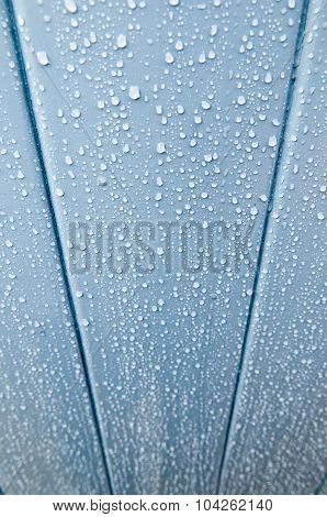 Water Drop Perspective