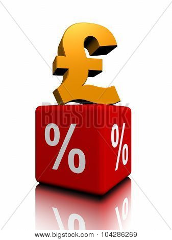 British pound up above red cube percent