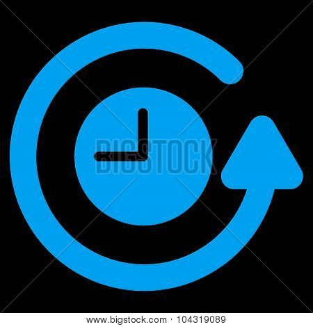 Restore Clock Icon