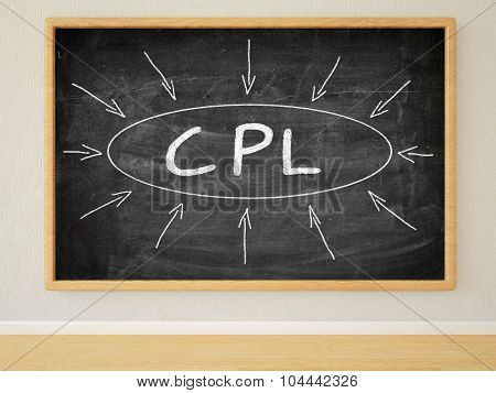 Cost Per Lead