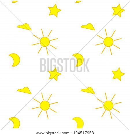 Weather pattern yellow version