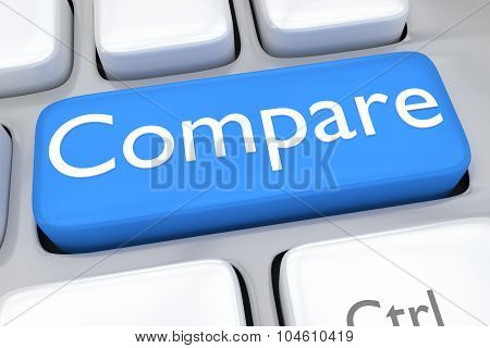 Compare Concept