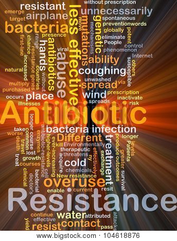 Background concept wordcloud illustration of antibiotic resistance glowing light