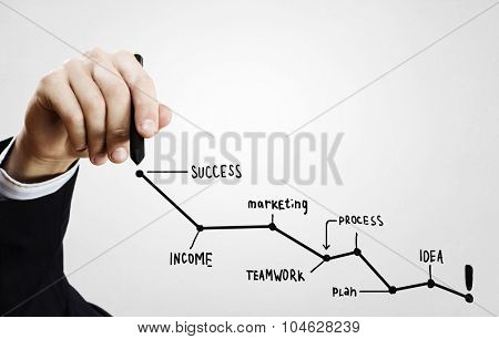 Close up of businessman drawing money making formula