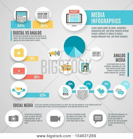 Media Infographic Set