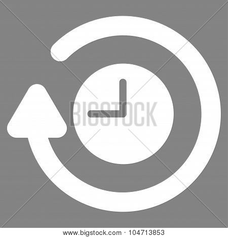 Repeat Clock Icon