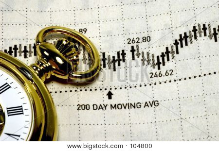 Market Timing