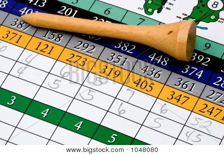 Teeandgolfscore