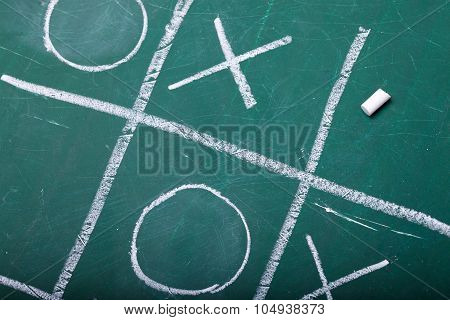 Tic-tac-toe On Green Blackboard