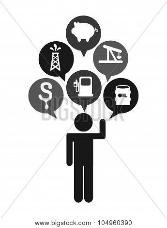 oil prices