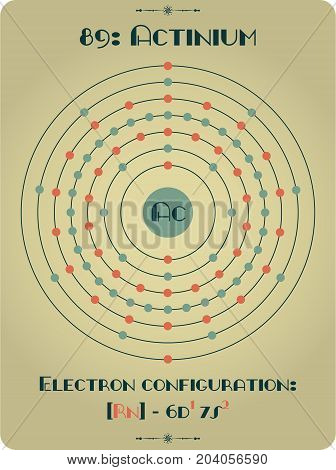 Large and detailed atomic model of Actinium